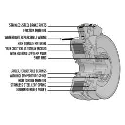 New Pto Clutch Compatible With Cub Cadet 2000 2130 2135 2138 2143 2145 2146 Series By Part Numbers