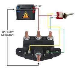New 12V Solenoid Switch Compatible With Hydraulic Pump Motors 214-1211A11 214-1211A11-06