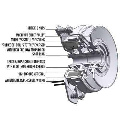 New Pto Clutch Compatible With Bobcat Lynx Xdtbs421 Bobcat Xgdxs121 Bobcat Xt2000 Exmark Turf Ranger thumbnail 13