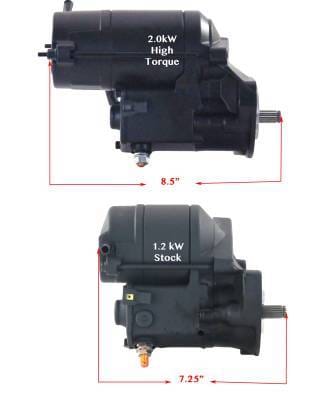 Chrome 2.0Kw Super Torque Starter Compatible With Harley-Davidson Tour Glide Road Glide Screamin thumbnail 9