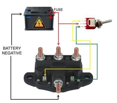 12V Motor Reversing Solenoid Switch Compatible With Cole Hersee 24450 24450Bx Trombetta 214-1211A11 thumbnail 5
