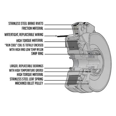 New Electric Lawn Mower Pto Clutch Compatible With Ingersoll Equipment Cw 1 Inch 4.875 Inch Pulley thumbnail 15