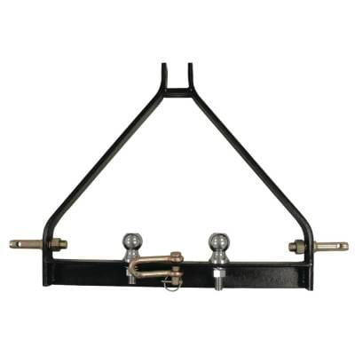 New Handy Hitch By Part Numbers 3013-1700