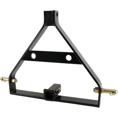 New Handy Hitch By Part Numbers 3013-1701