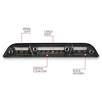 New Clear Lens Third Brake Light Compatible With Ford F-150 King Ranch F-150 Xlt F-150 All Submodels thumbnail 8