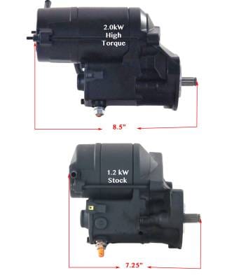 2.7Hp Chrome High Torque Starter Motor Compatible With Harley-Davidson Flhtcui Ultra Classic Flhtci thumbnail 16